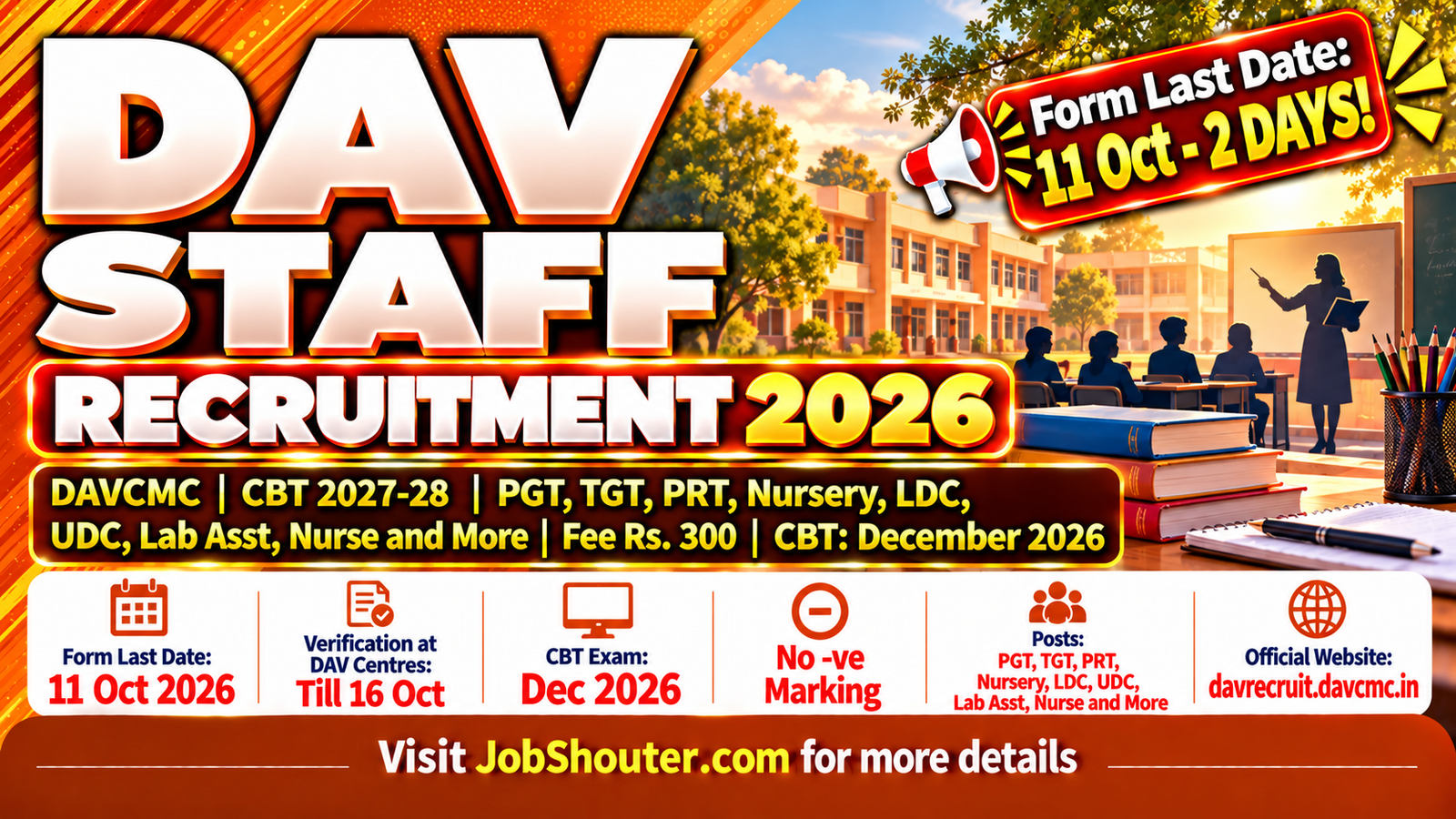DAV Staff Recruitment 2026 - Apply by 11 Oct for PGT - TGT - PRT - LDC and More