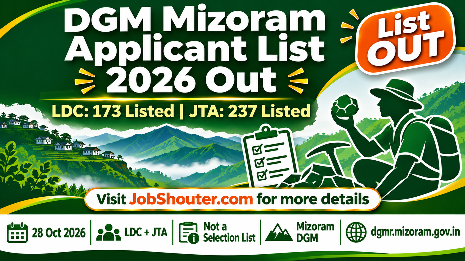 DGM Mizoram LDC JTA Applicant List 2026 - 173 & 237 Names Released