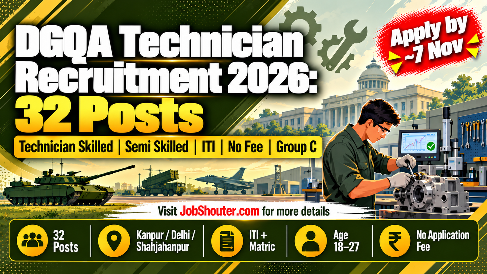 DGQA Technician Recruitment 2026 - 32 Group C Posts - Apply Offline by 7 Nov