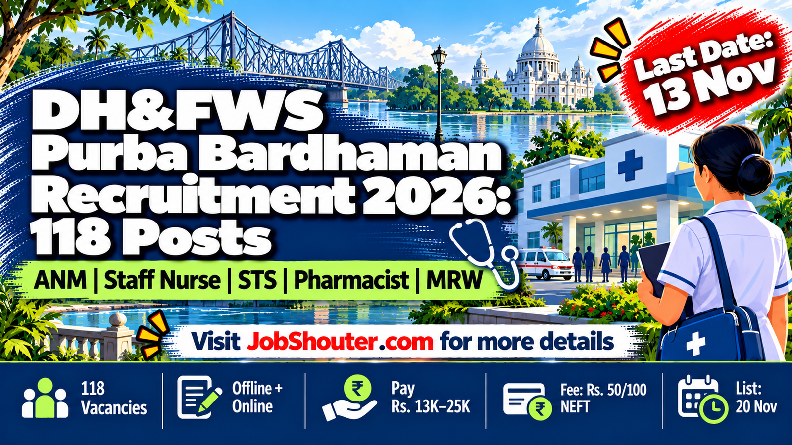 DH&FWS Purba Bardhaman Recruitment 2026 - 118 Posts - Apply by 13 Nov