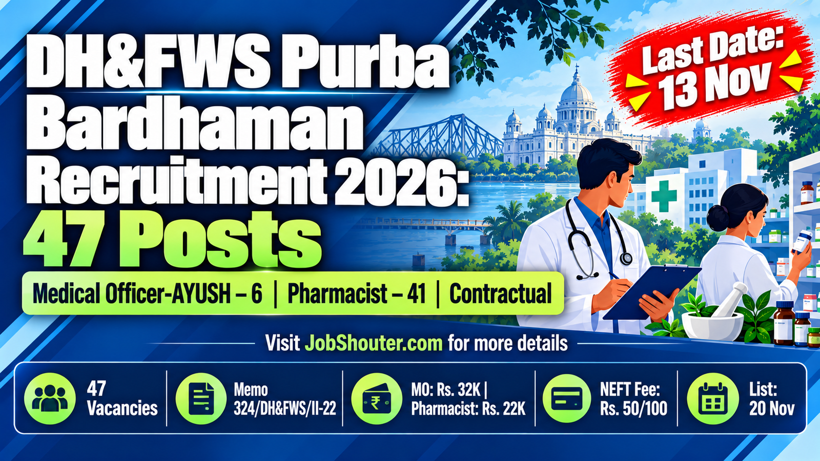 DH&FWS Purba Bardhaman Recruitment 2026 - 47 AYUSH & Pharmacist Posts