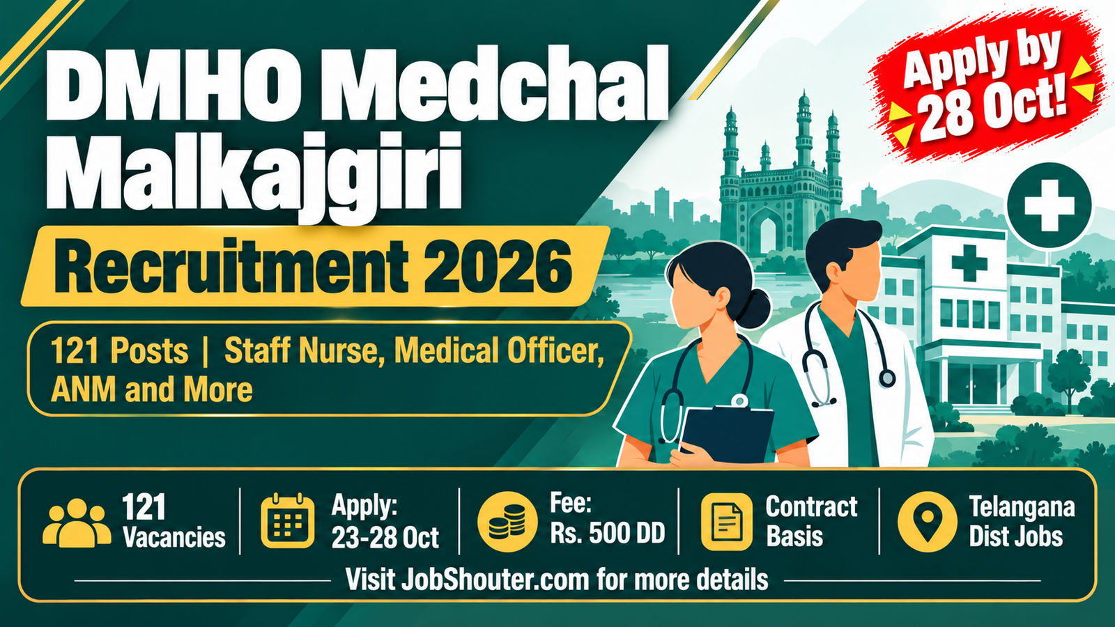 DMHO Medchal Malkajgiri Recruitment 2026 - 121 Posts - Apply by 28 Oct