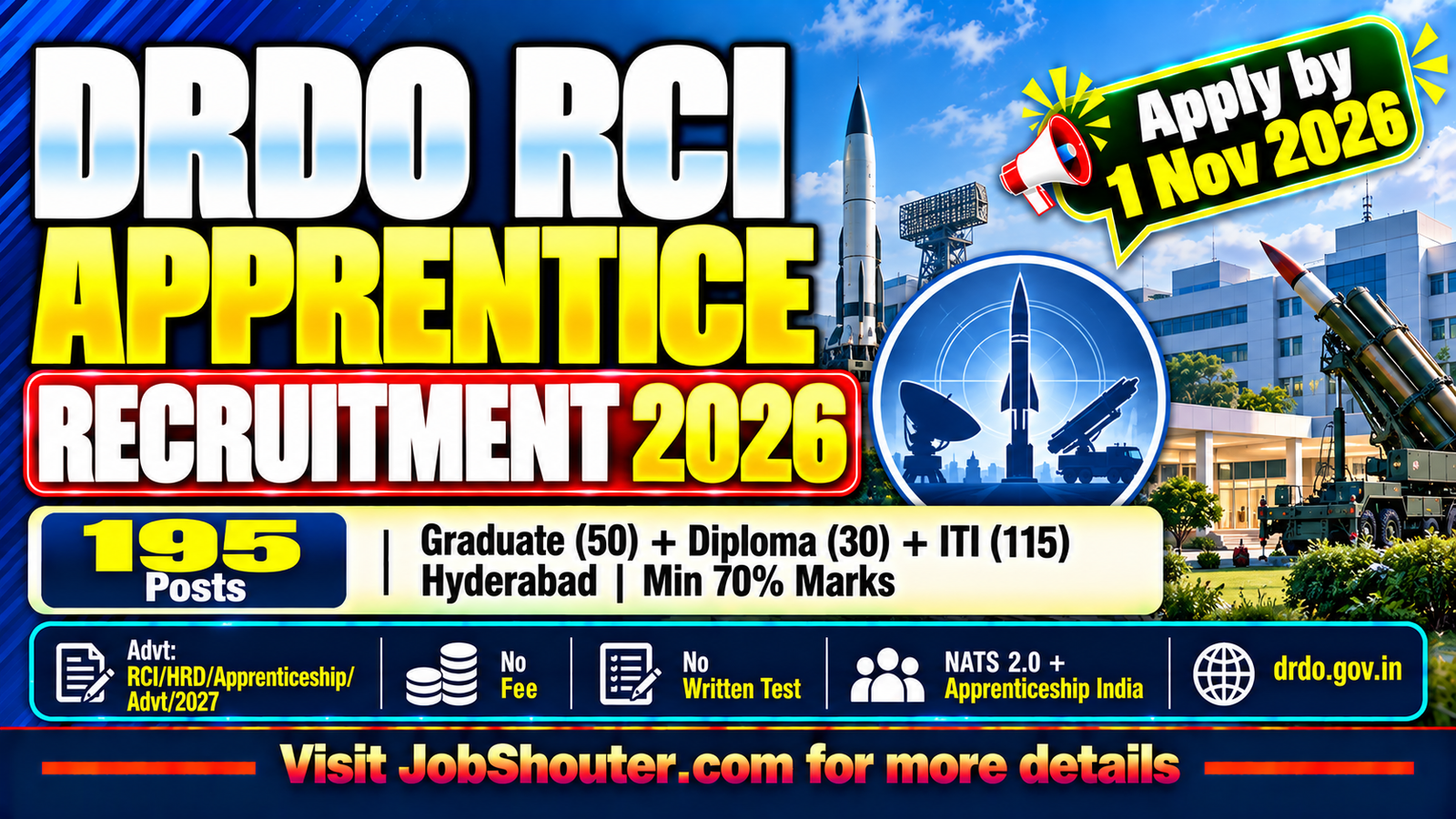 DRDO RCI Apprentice Recruitment 2026 - Apply for 195 Posts at drdo.gov.in