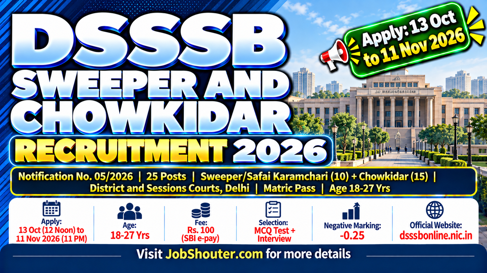 DSSSB Sweeper Chowkidar Recruitment 2026 (Advt 052026) - Apply Online for 25 Posts by 11 Nov