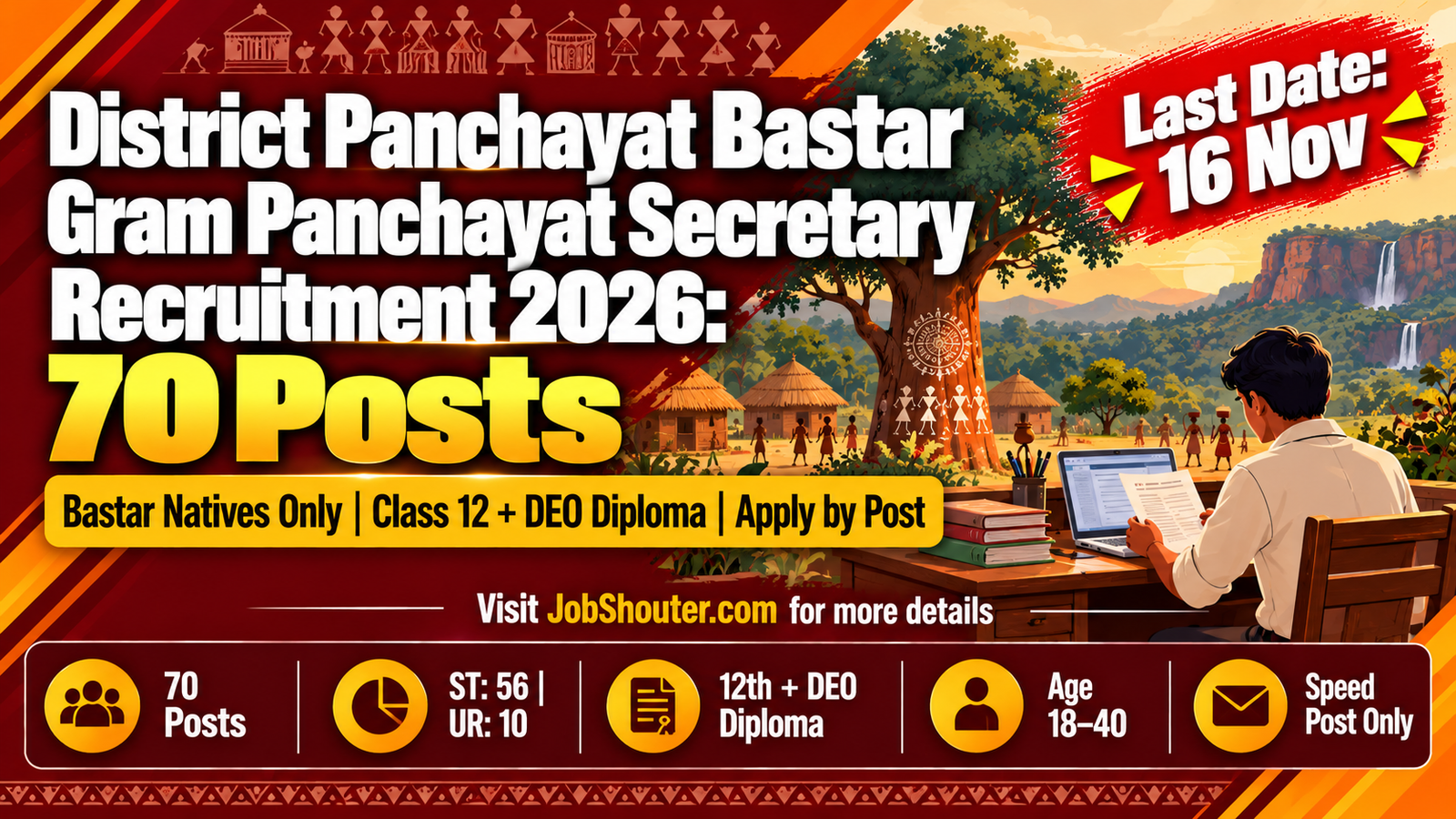 District Panchayat Bastar Gram Panchayat Secretary 2026 - 70 Posts