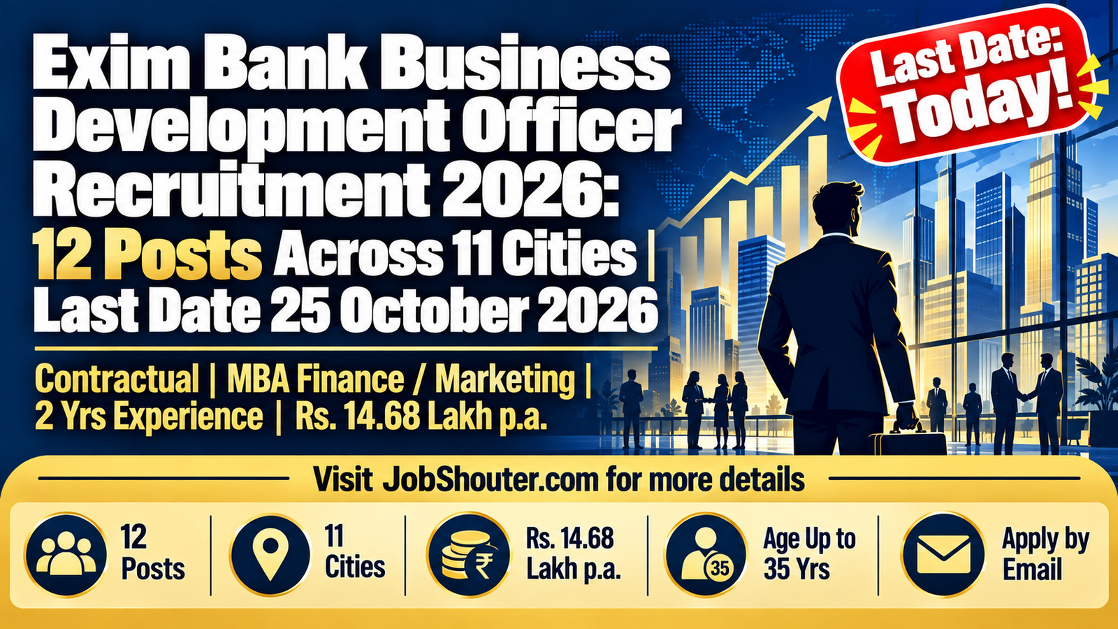 Exim Bank BDO Recruitment 2026 - 12 Posts - Last Date 25 Oct