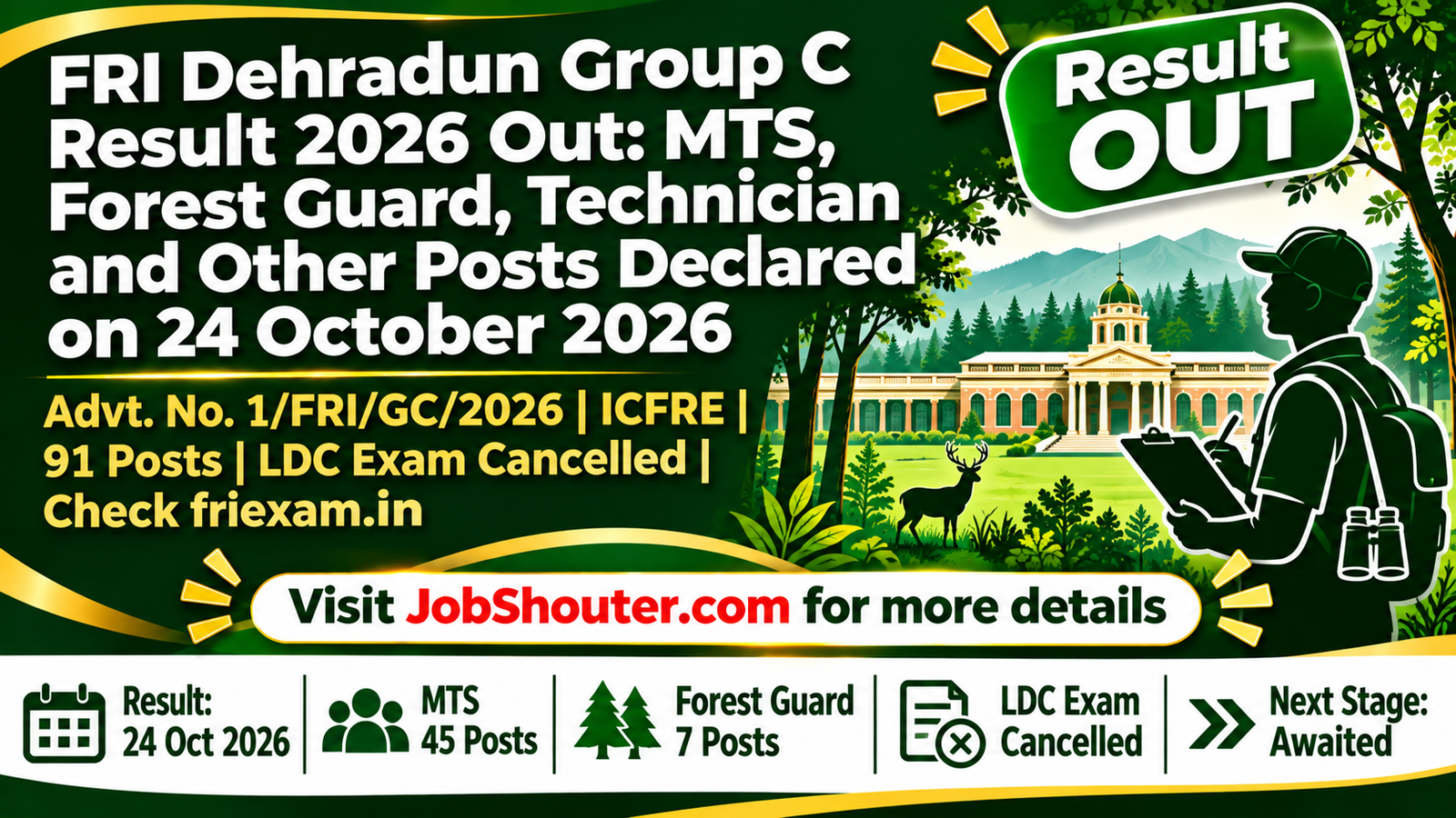 FRI Dehradun Group C Result 2026 Out - Check MTS - Forest Guard Result