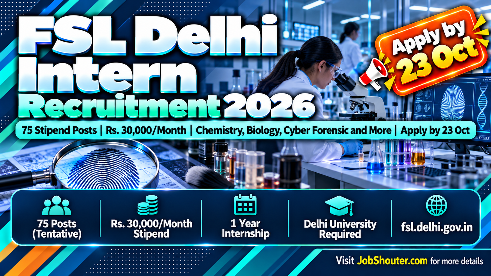 FSL Delhi Forensic Science Laboratory Intern Recruitment 2026 75 stipend-based internship posts Chemistry Biology Ballistics Cyber Forensic Physics AV apply offline by 23 October 2026 Rs 30000 per month fsl delhi gov in
