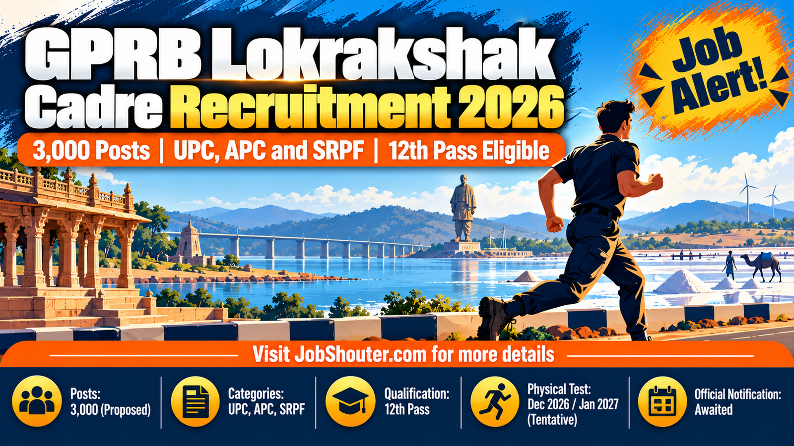 GPRB Lokrakshak Cadre Recruitment 2026 - 3000 Posts - 12th Pass