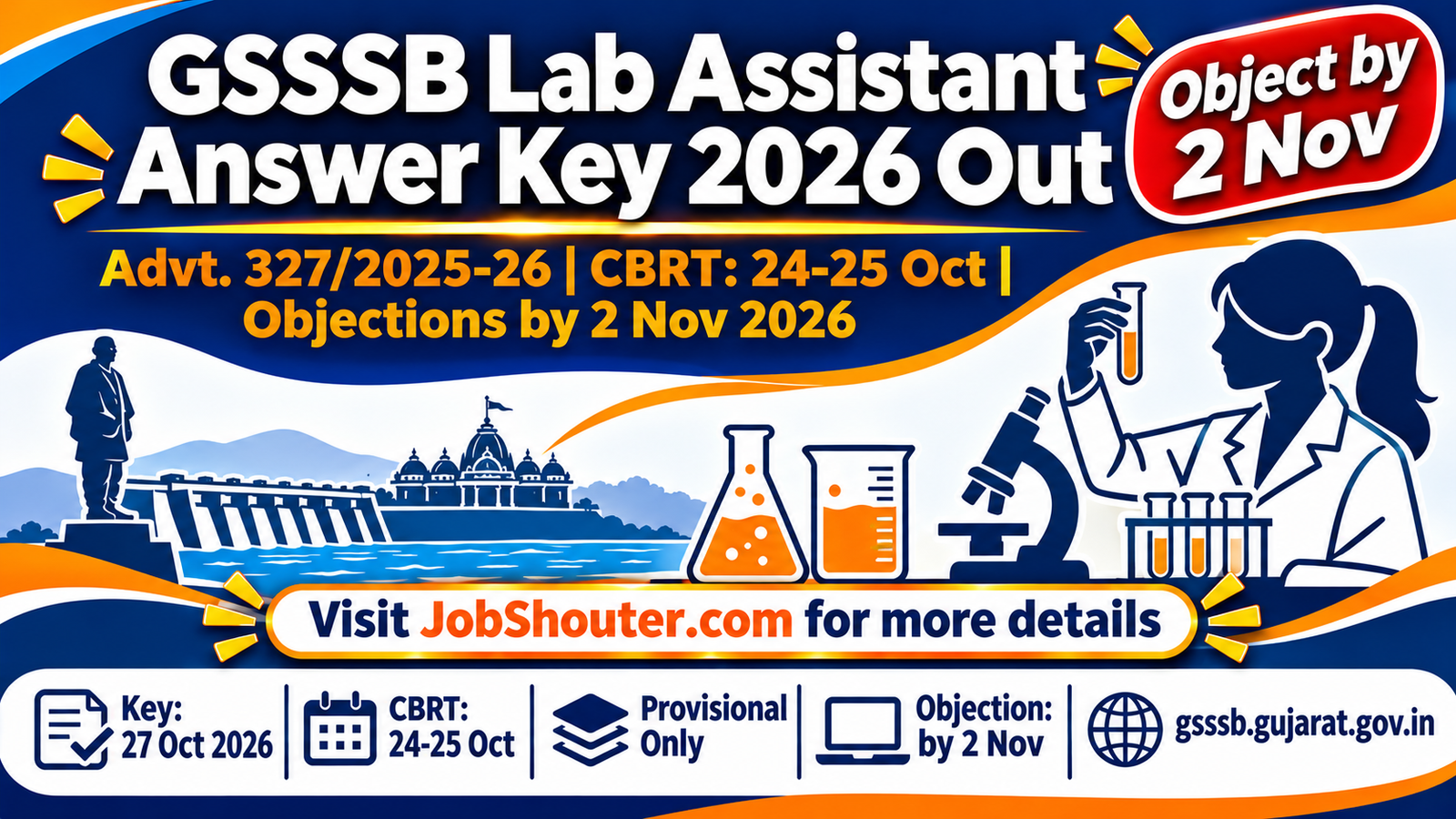 GSSSB Laboratory Assistant Answer Key 2026 - Objections by 2 Nov