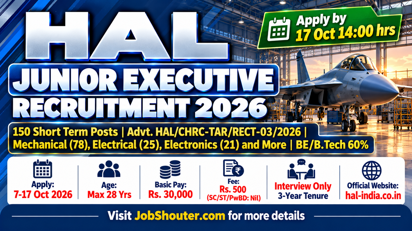 HAL Junior Executive Recruitment 2026 - Apply for 150 Posts by 17 Oct at hal-india.co.in