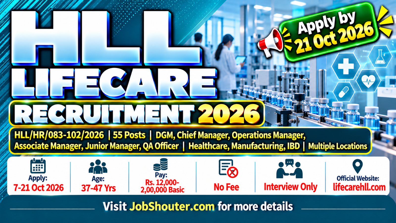 HLL Lifecare Recruitment 2026 - Apply for 55 Manager - Officer Posts by 21 Oct