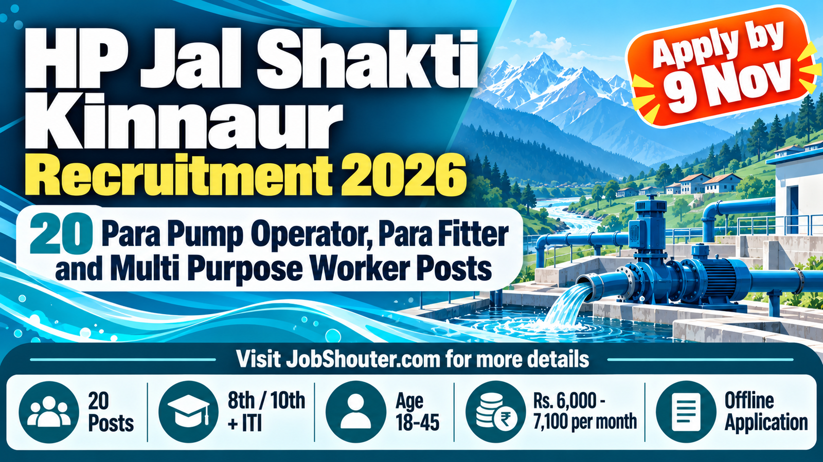 HP Jal Shakti Kinnaur Recruitment 2026 - 20 Para Posts