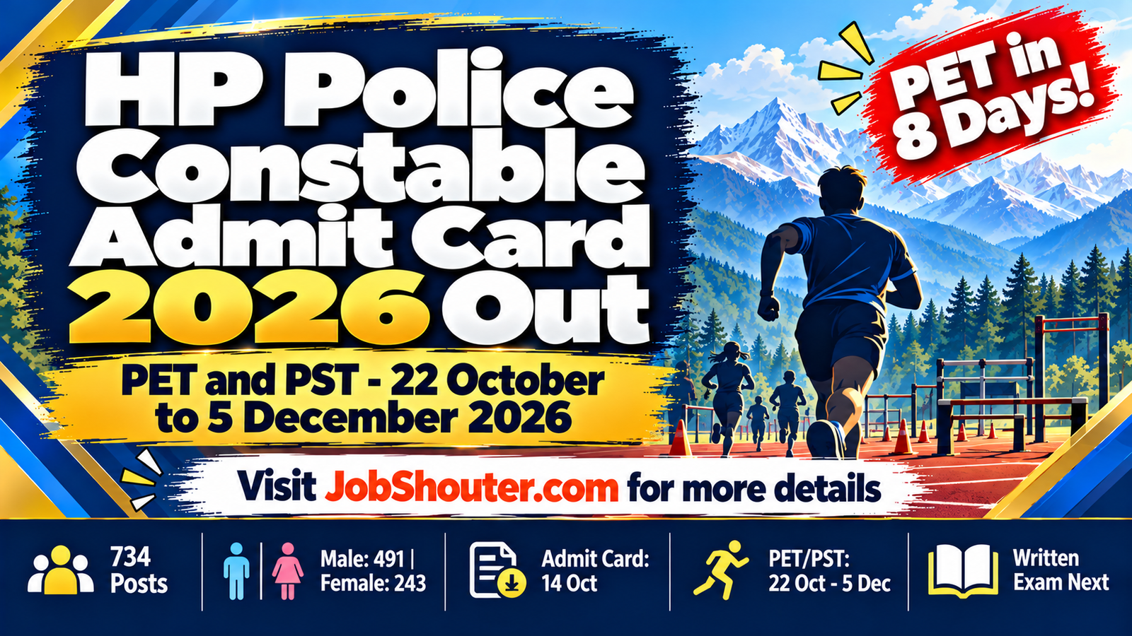 HP Police Constable Admit Card 2026 - PETPST from 22 Oct