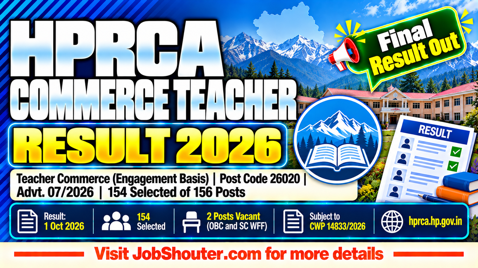 HPRCA Commerce Teacher Result 2026 - 154 Selected - Download PDF