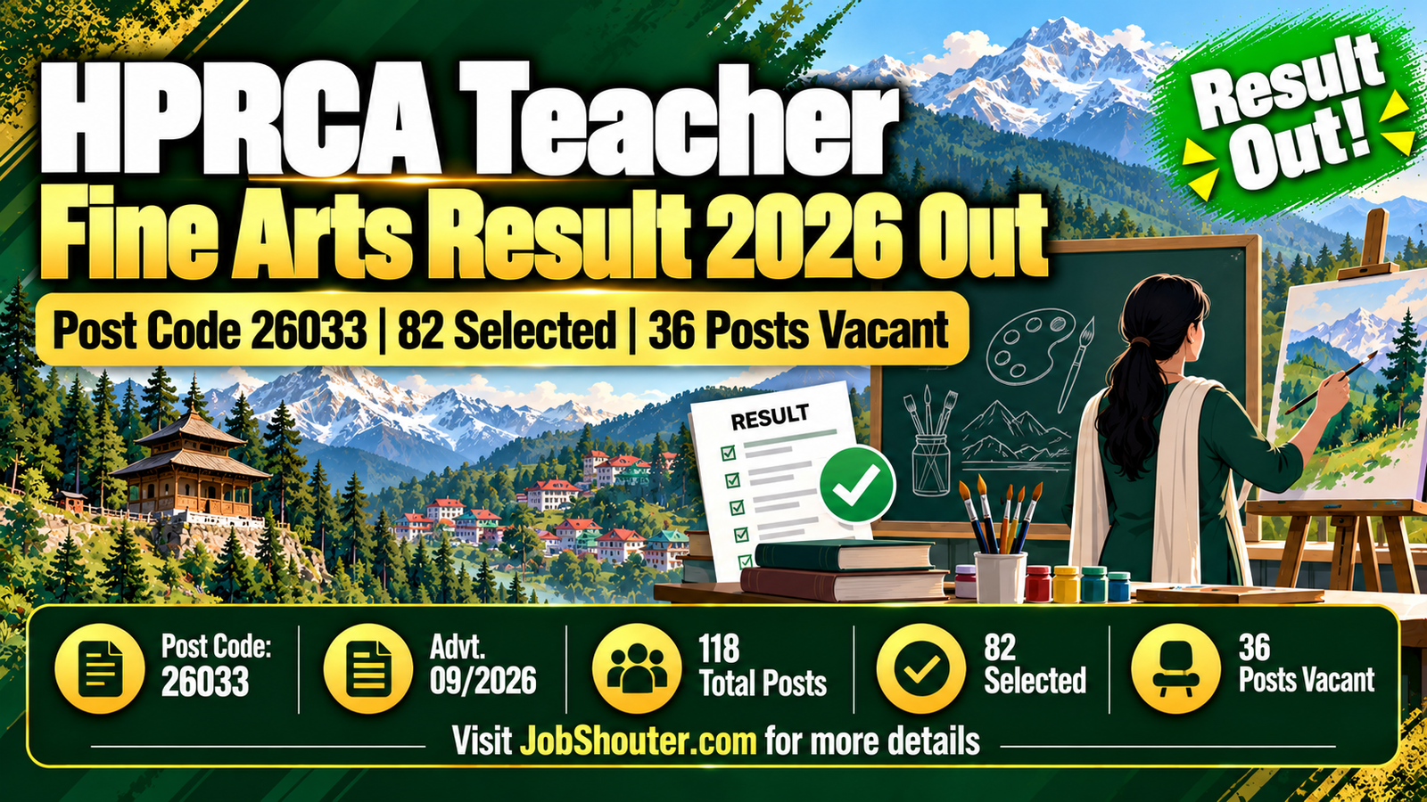 HPRCA Teacher Fine Arts Result 2026 - 82 Selected - 36 Posts Vacant