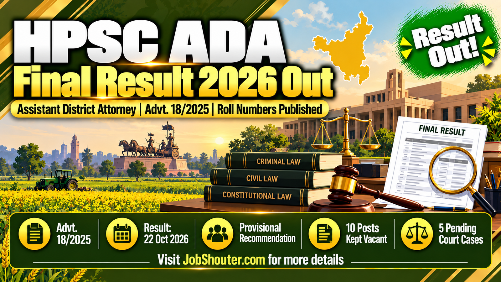 HPSC ADA Final Result 2026 - Roll Numbers Out - 10 Posts Vacant