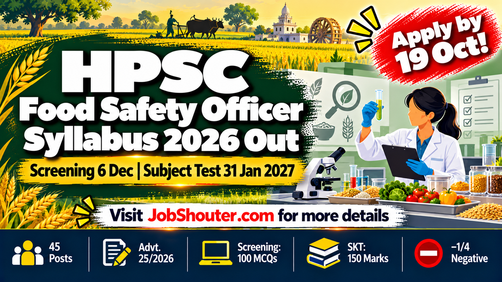 HPSC Food Safety Officer Syllabus 2026 - Screening Test 6 Dec