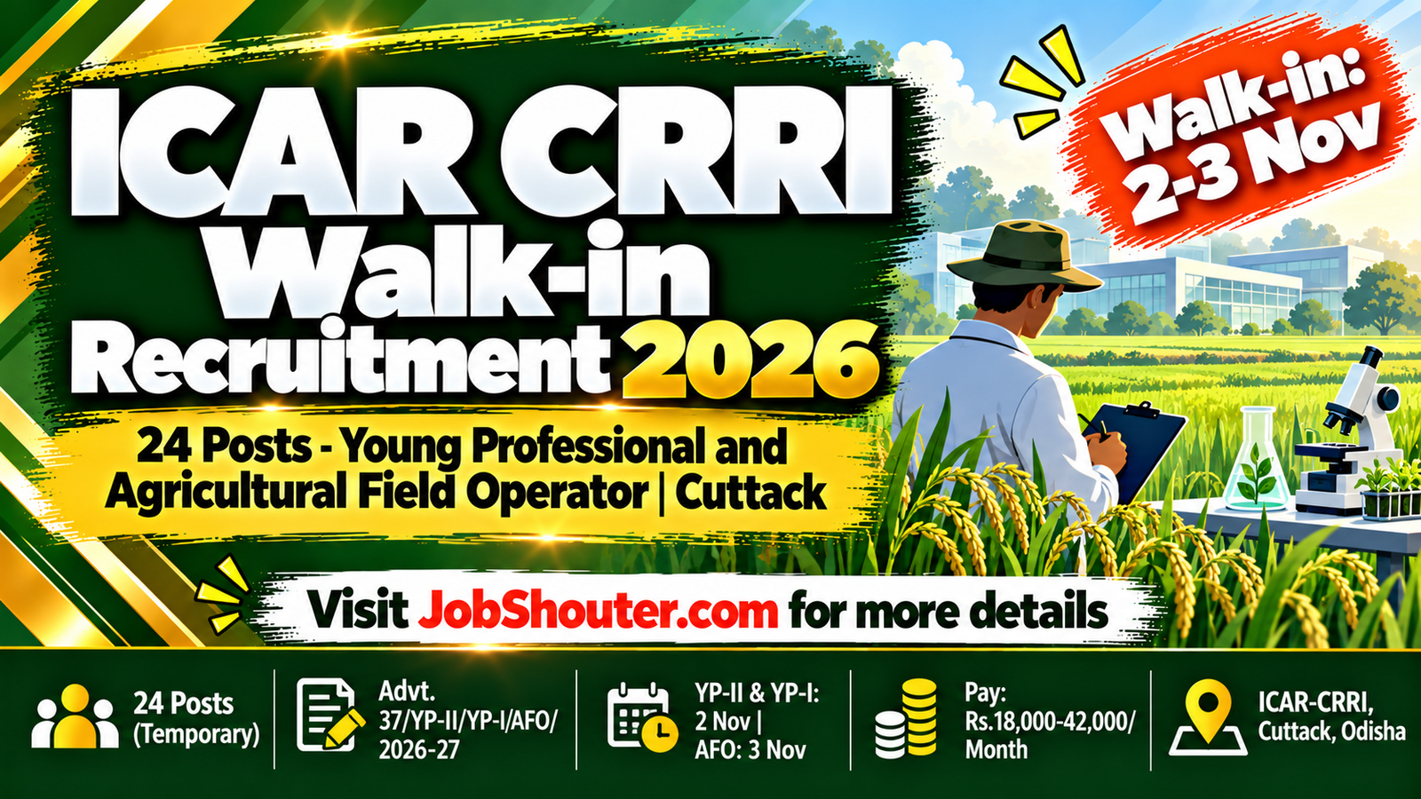 ICAR CRRI Walk-in 2026 - 24 Posts - Report 2-3 November Cuttack