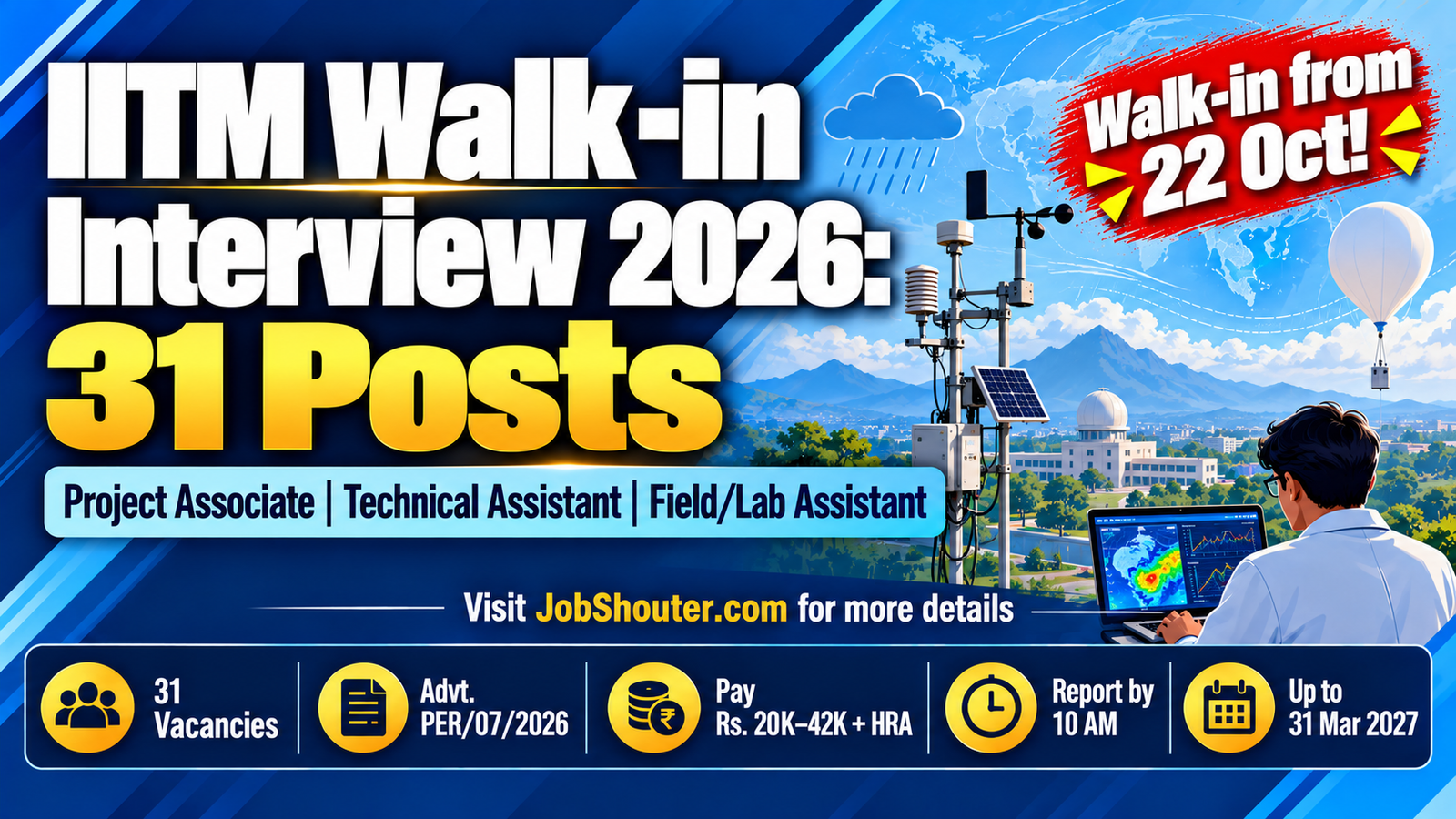 IITM Walk-in Interview 2026 - 31 Posts - Report 22–29 Oct by 10 AM