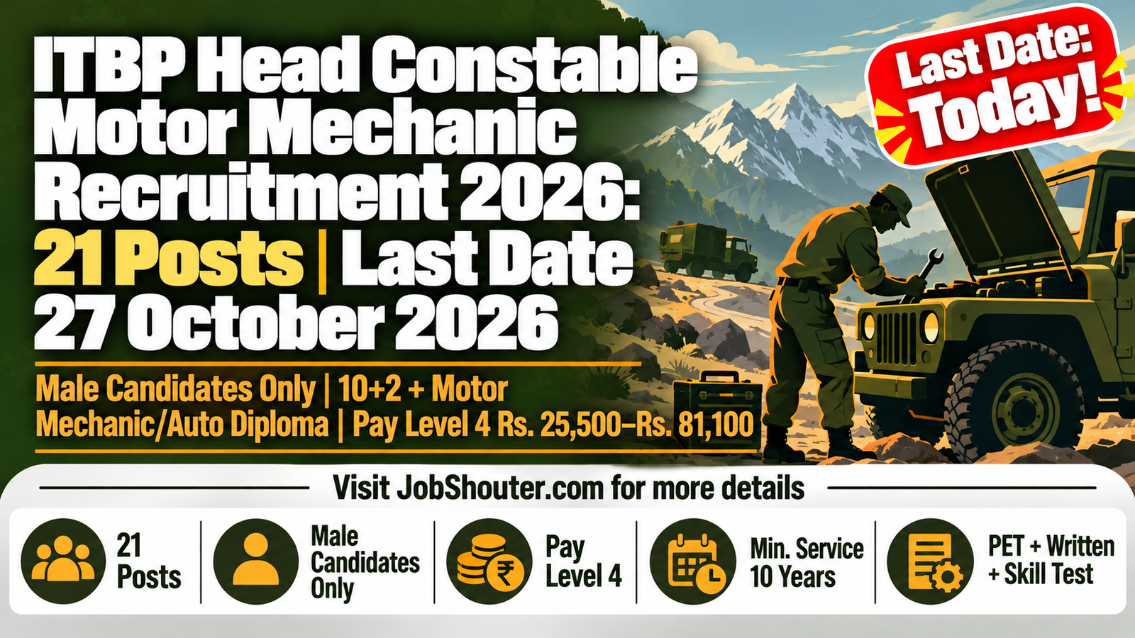 ITBP Head Constable Motor Mechanic 2026 - 21 Posts - Last Date 27 Oct