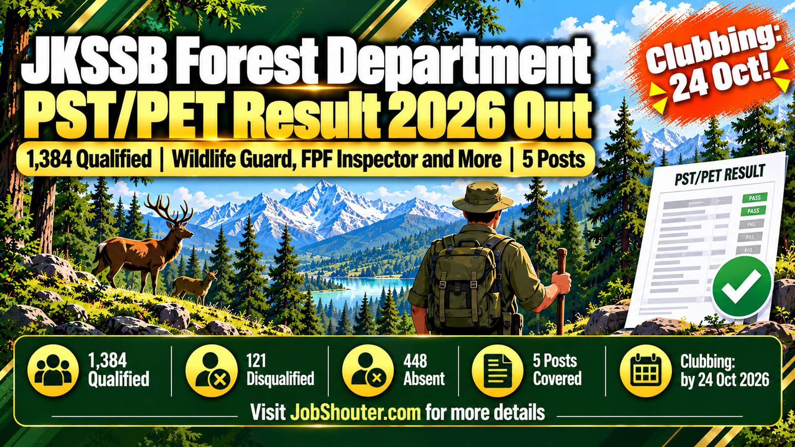 JKSSB Forest Department PSTPET Result 2026 - 1384 Qualified