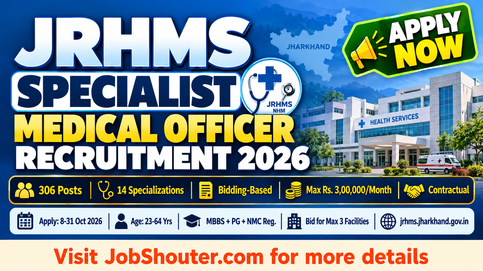 JRHMS SMO Recruitment 2026 - Apply for 306 Posts by 31 Oct at jrhms.jharkhand.gov.in