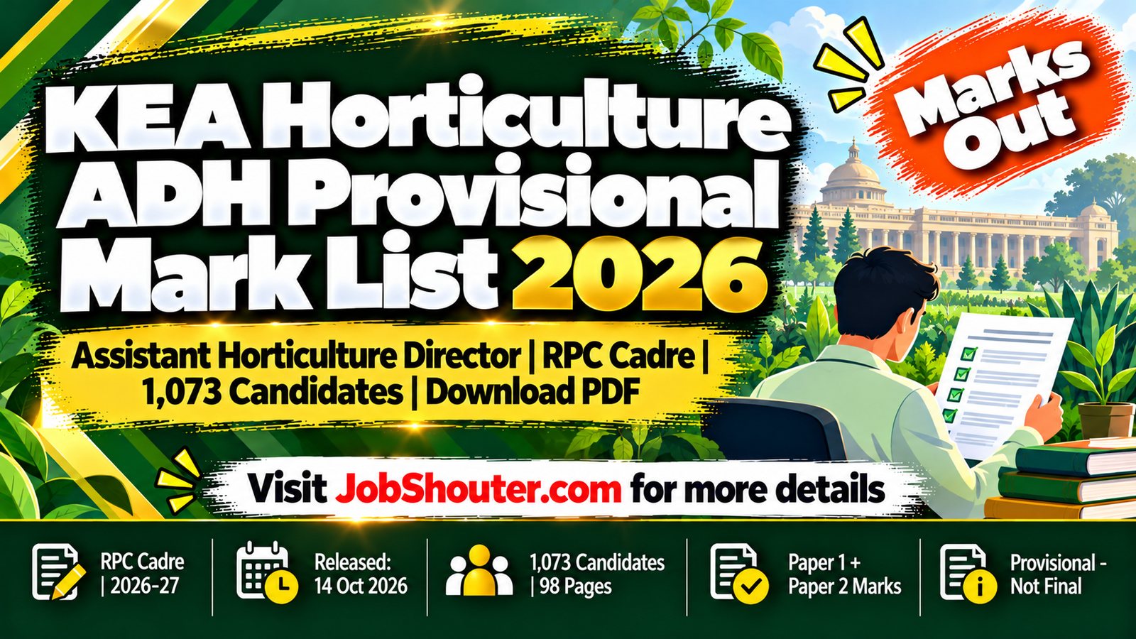 KEA Horticulture ADH Provisional Mark List 2026 - Download PDF