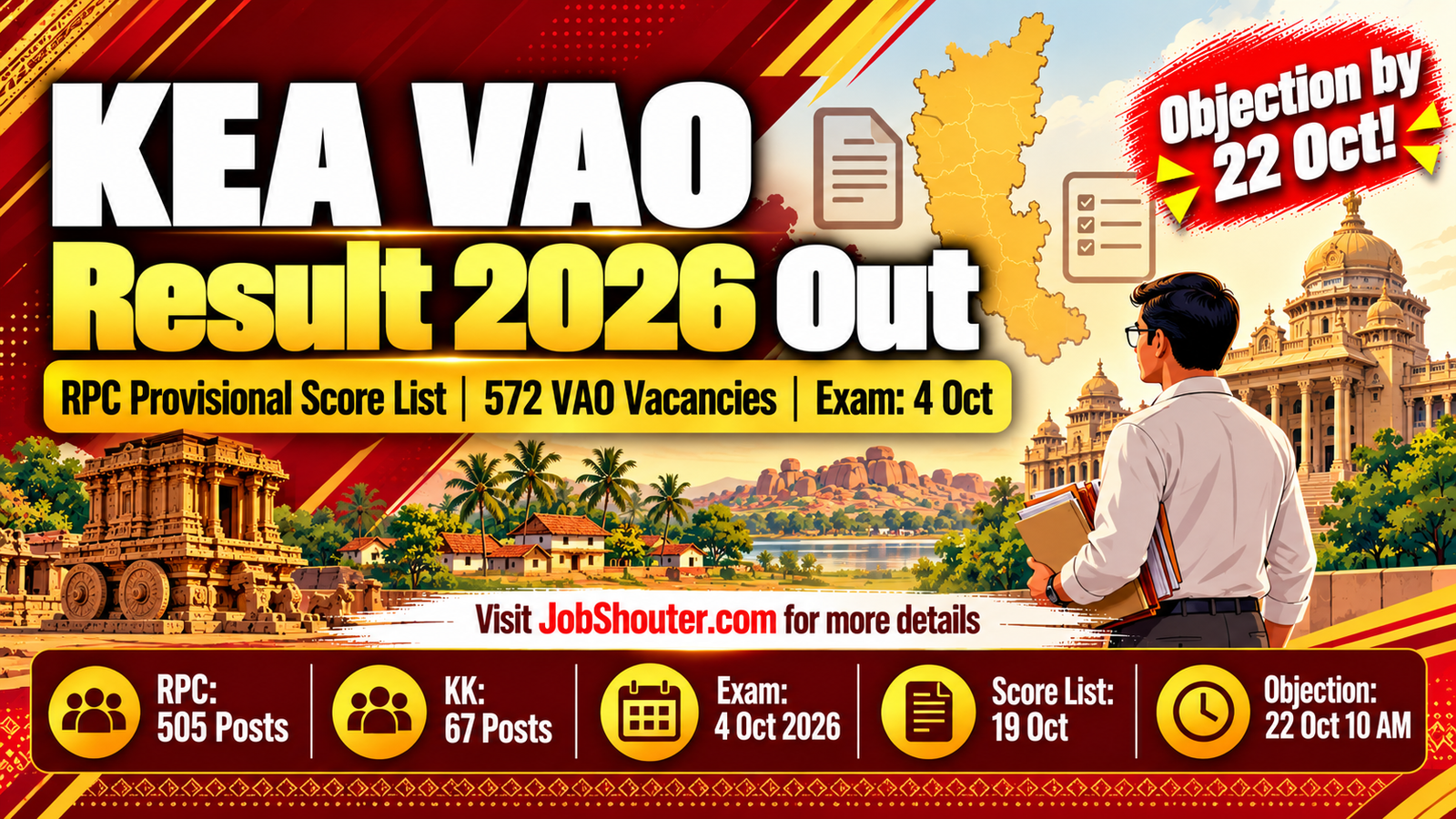 KEA VAO Result 2026 Out - RPC Provisional Score List - Raise Objections by 22 Oct