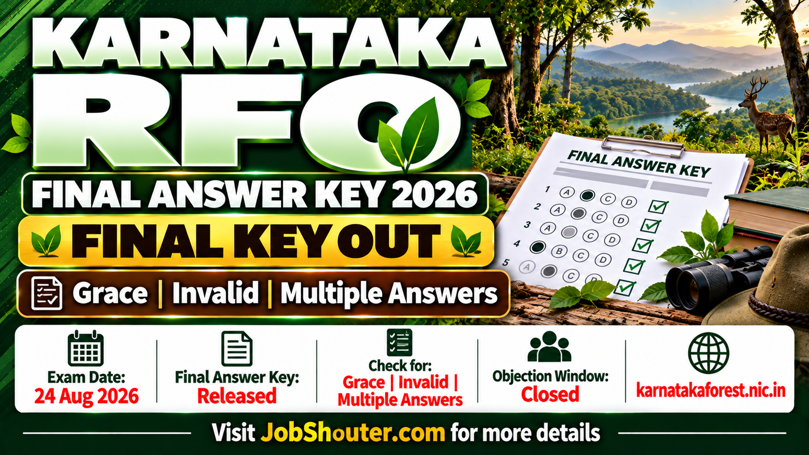 Karnataka Forest RFO Final Answer Key 2026 - Download