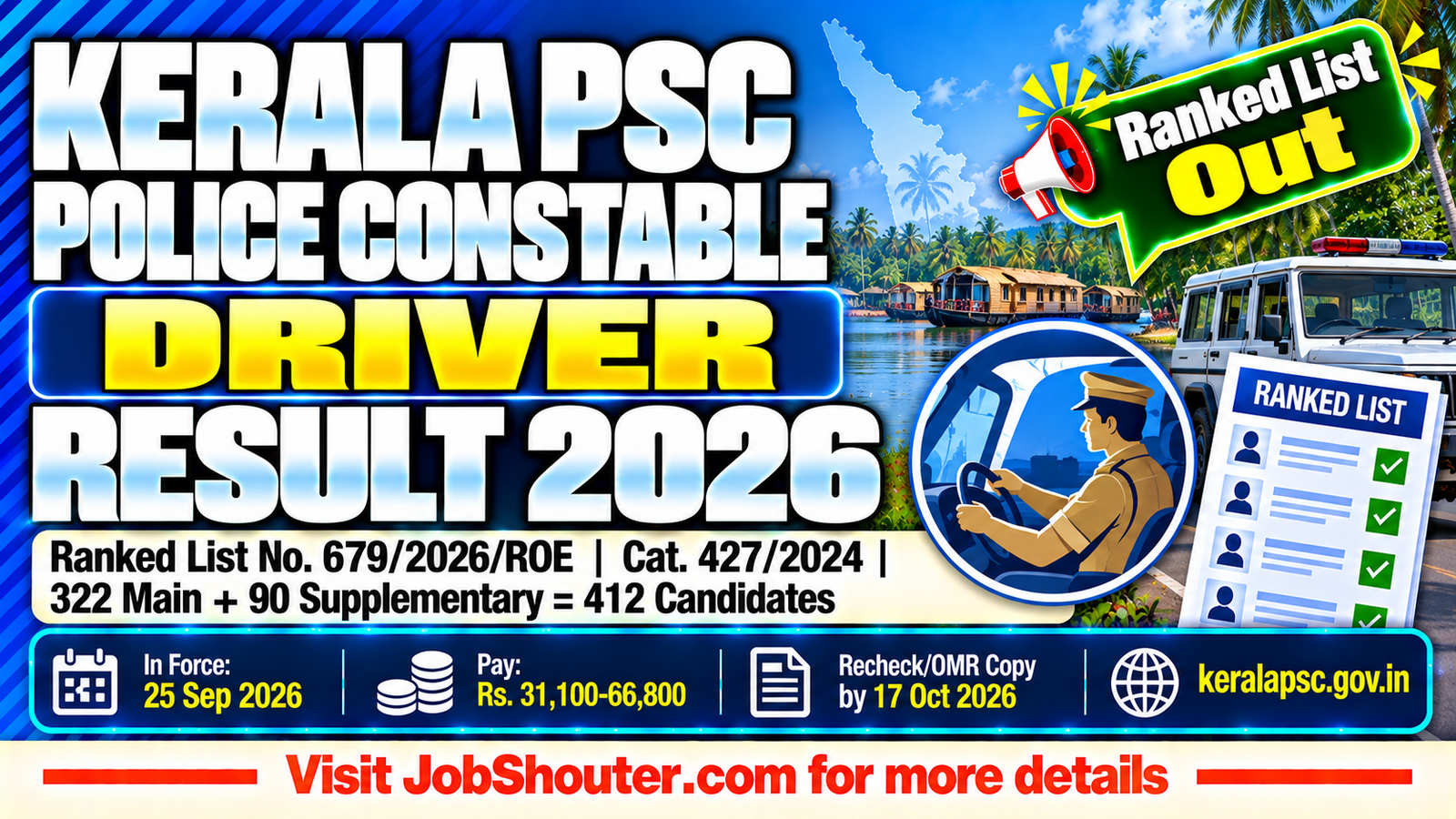 Kerala PSC Police Constable Driver Result 2026 - 412 in Ranked List