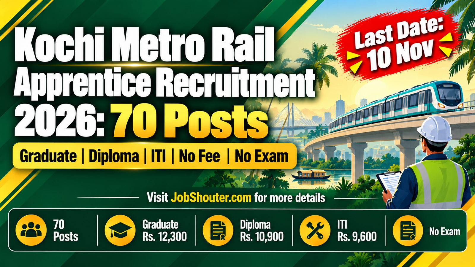 Kochi Metro Apprentice Recruitment 2026 - 70 Posts - Apply by 10 Nov
