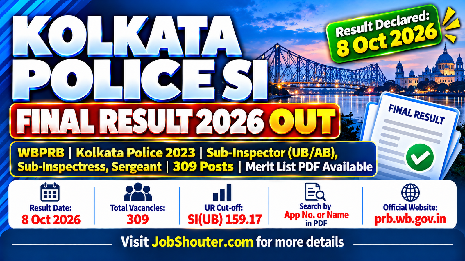 Kolkata Police SI Final Result 2026 Out - Download Merit List PDF at prb.wb.gov.in