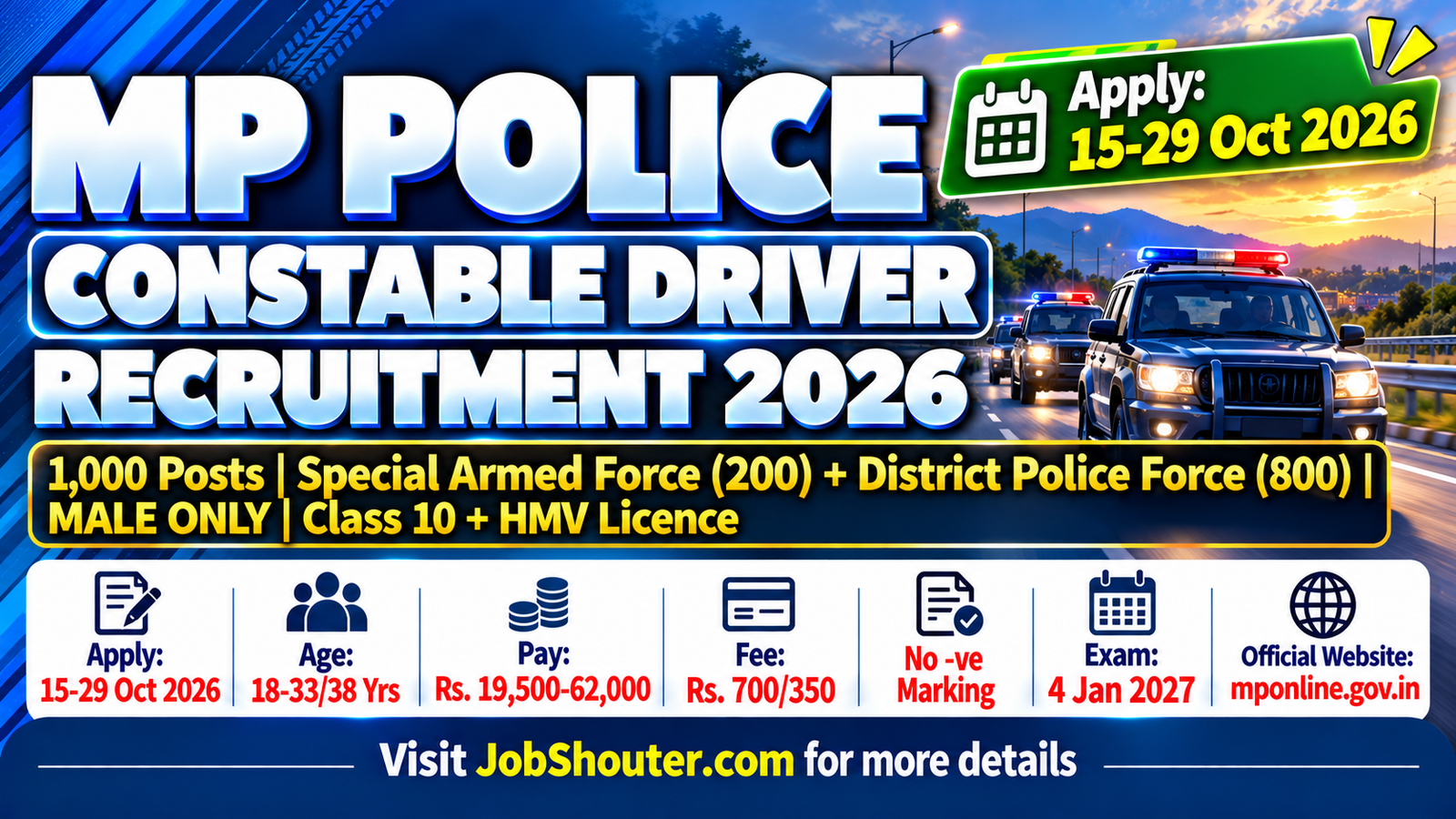 MP Police Constable Driver Recruitment 2026 - Apply for 1000 Posts by 29 Oct at mponline.gov.in