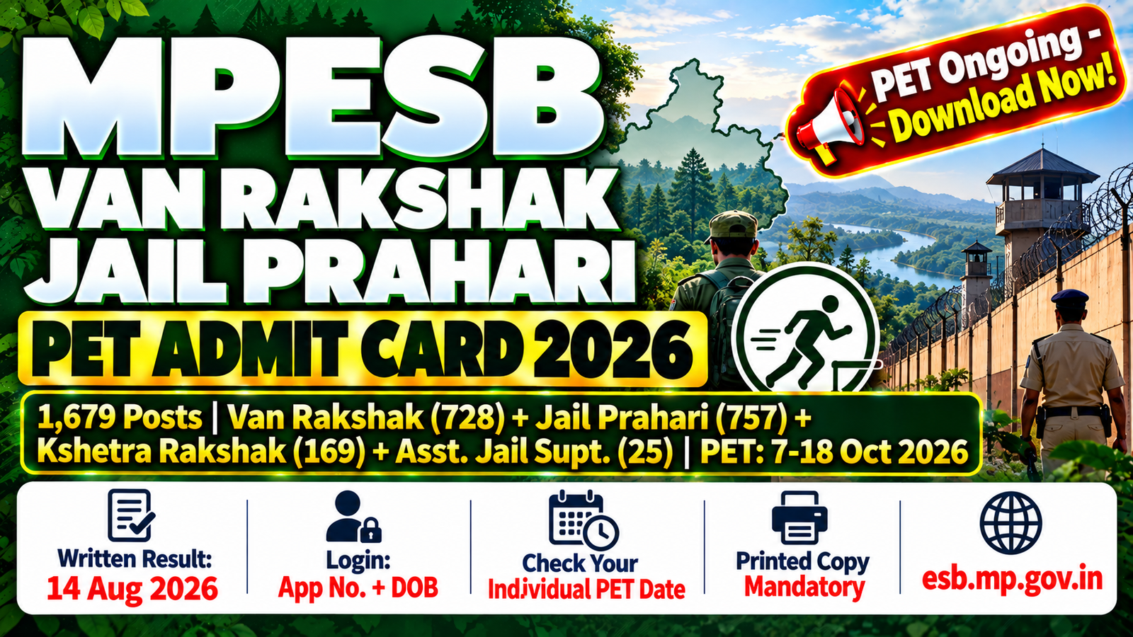 MPESB Van Rakshak Jail Prahari PET Admit Card 2026 - Download Hall Ticket for 7-18 Oct