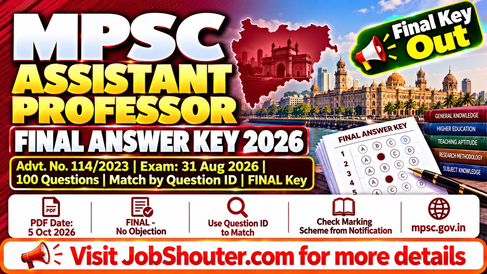 MPSC Assistant Professor Final Answer Key 2026 - Download Advt 1142023 PDF