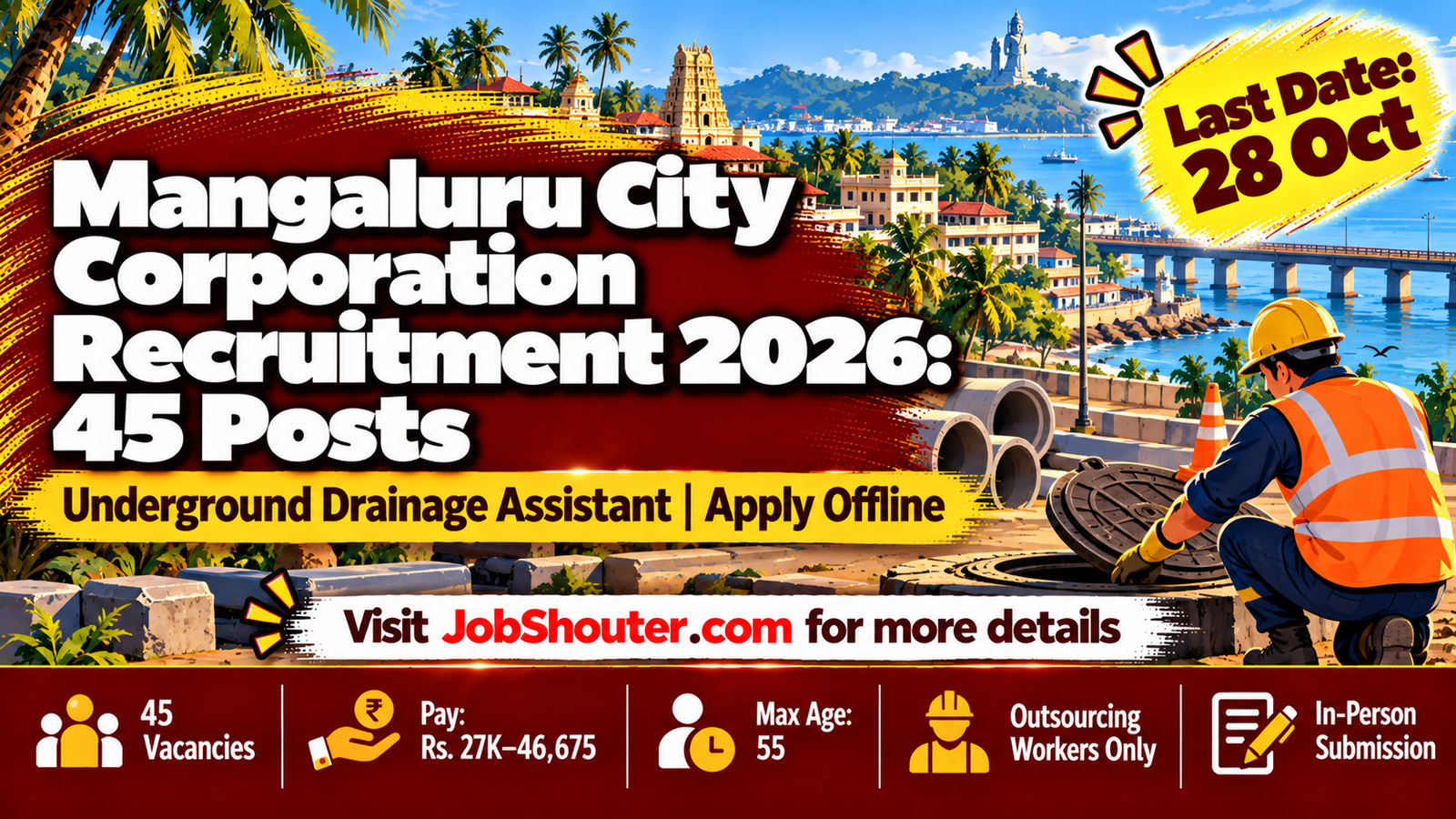 Mangaluru City Corporation Recruitment 2026 - 45 UGD Posts - 28 Oct