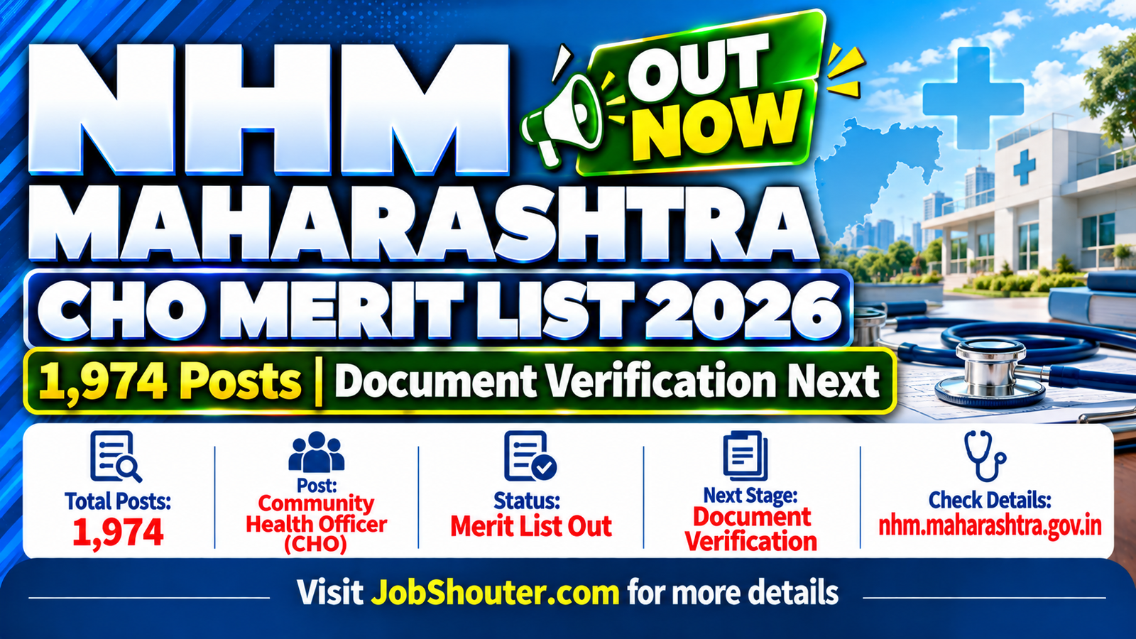 NHM Maharashtra CHO Merit List 2026 Out - Check PDF