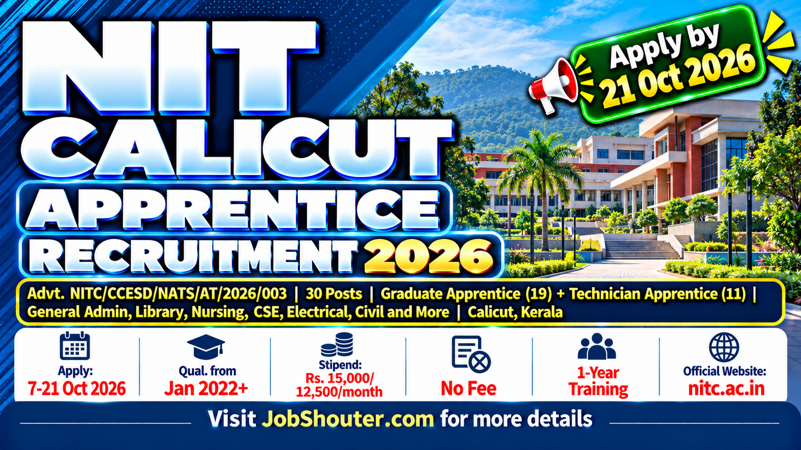 NIT Calicut Apprentice Recruitment 2026 - Apply for 30 Graduate and Technician Posts by 21 Oct