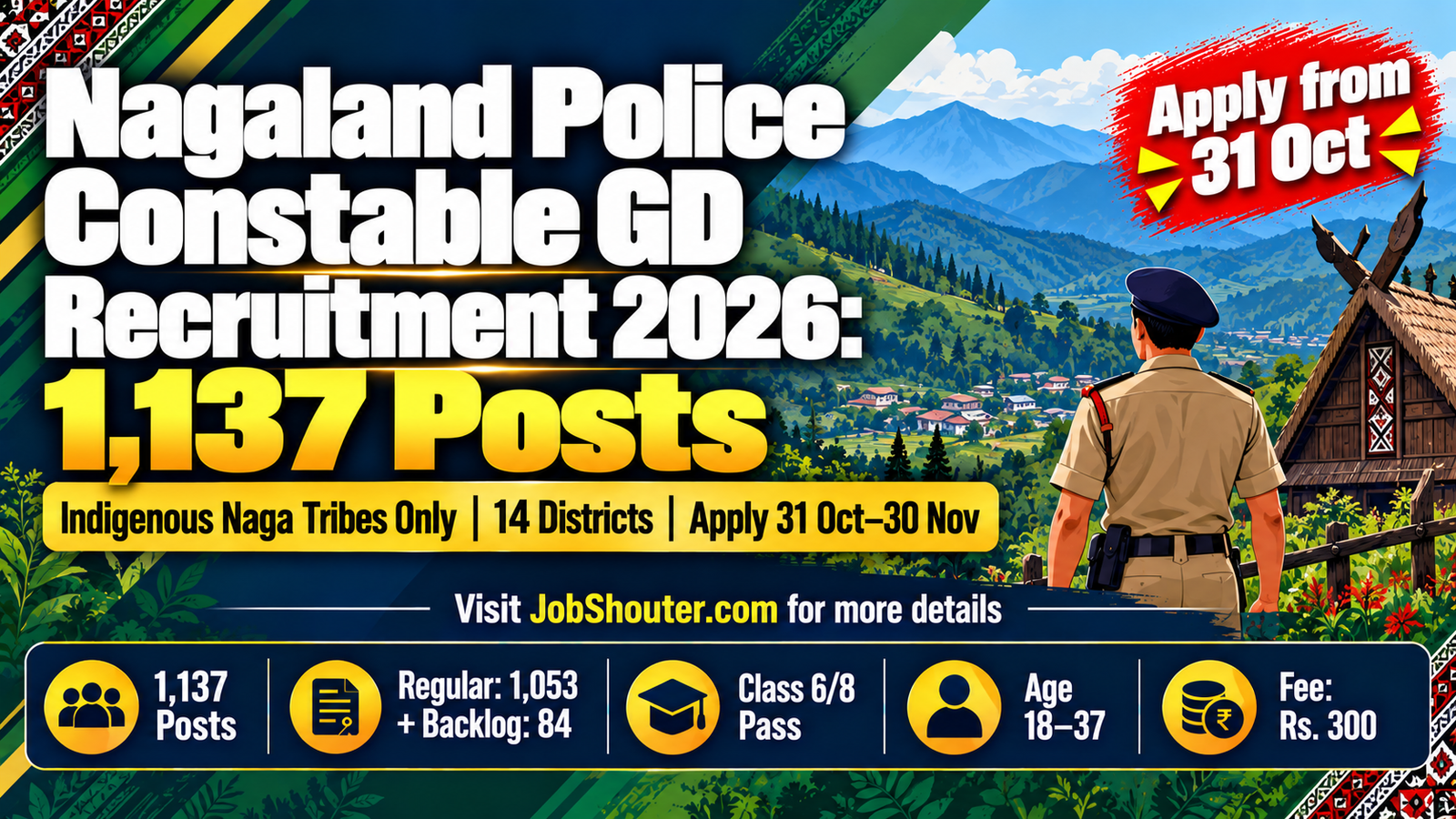 Nagaland Police Constable GD Recruitment 2026 - 1137 Posts - Apply 31 Oct–30 Nov