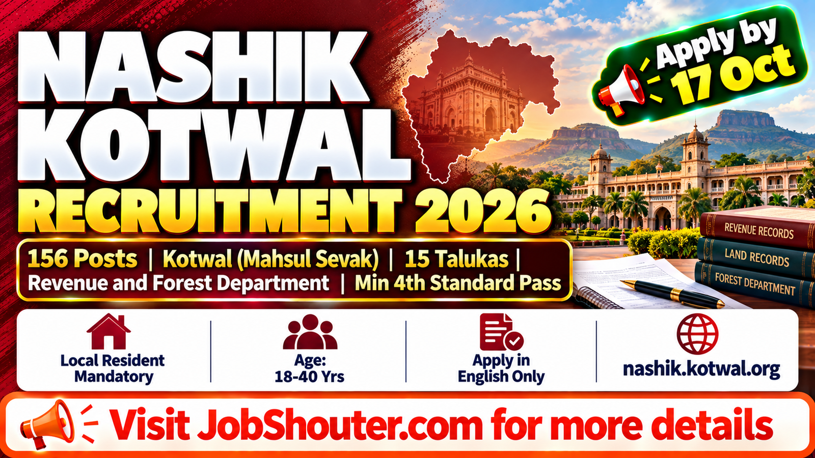 Nashik Kotwal Recruitment 2026 - Apply Online for 156 Posts by 17 Oct