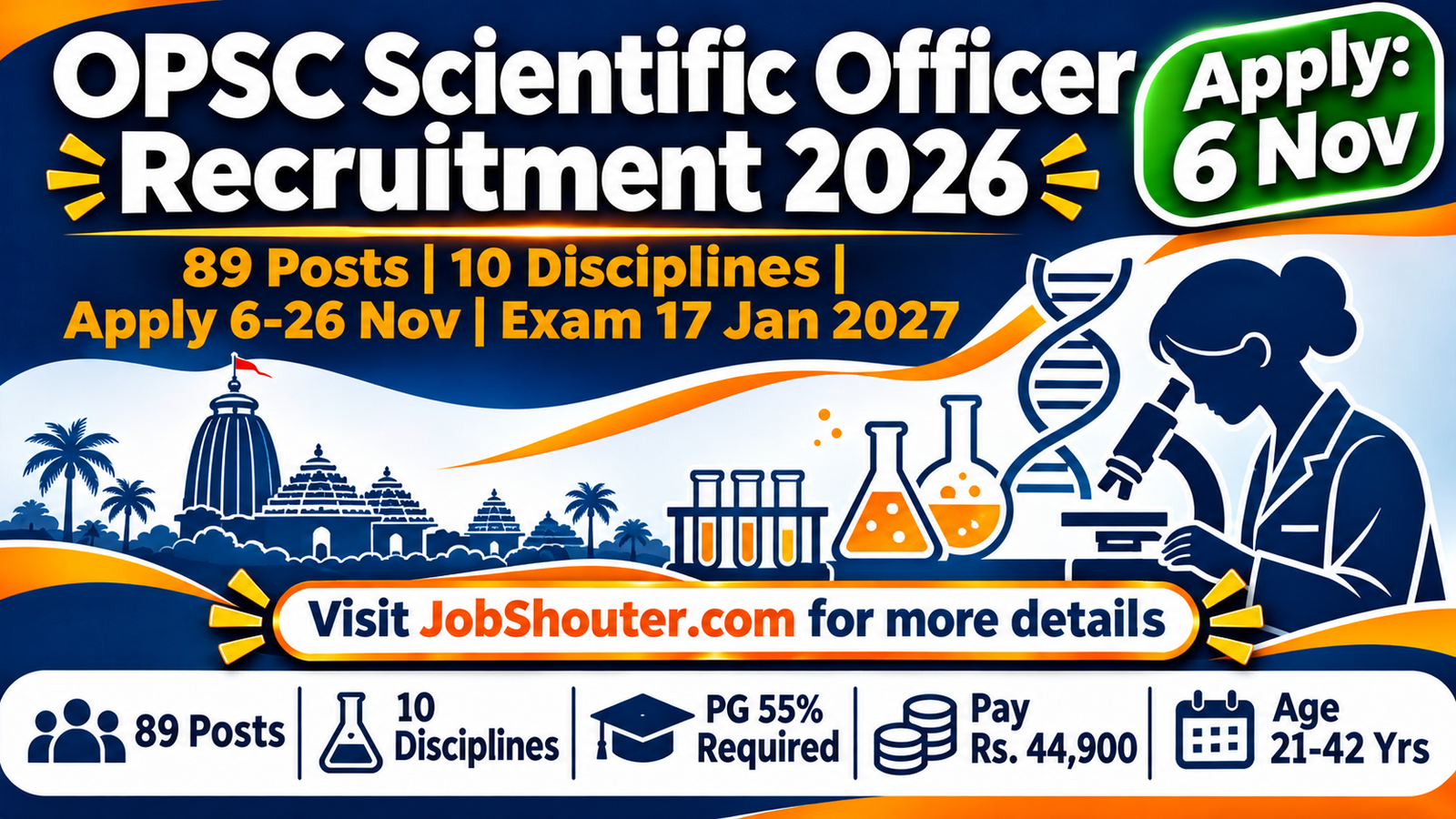 OPSC Scientific Officer Recruitment 2026 - 89 Posts - Apply 6-26 Nov