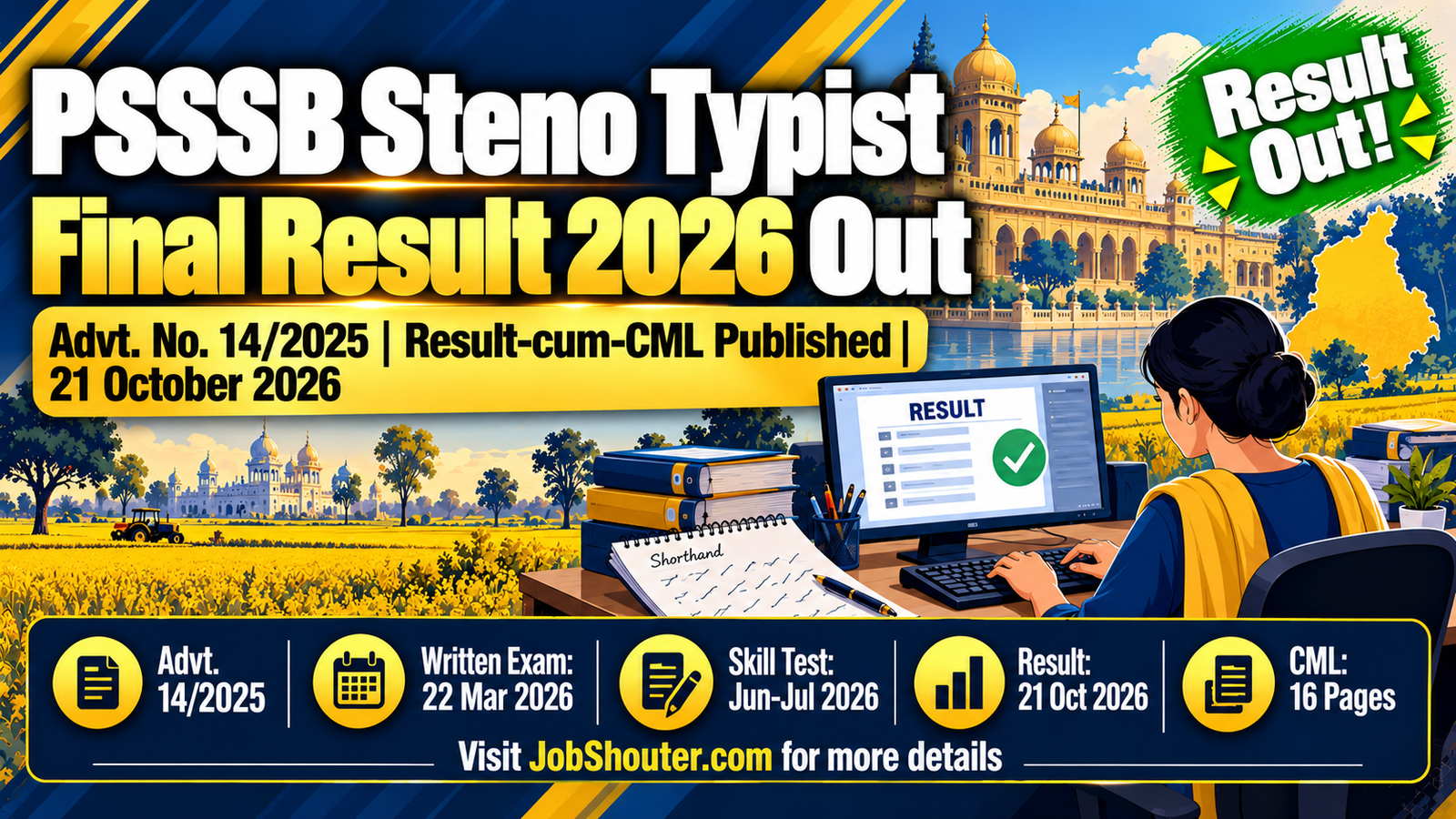 PSSSB Steno Typist Final Result 2026 - CML PDF Out - Advt. 142025