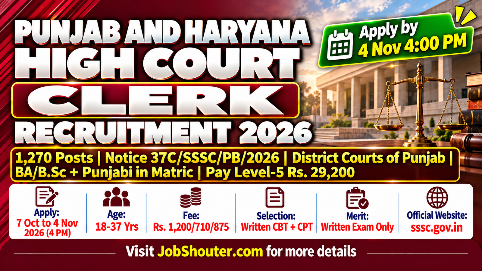 Punjab Haryana High Court Clerk Recruitment 2026 - Apply for 1270 Posts by 4 Nov at sssc.gov.in