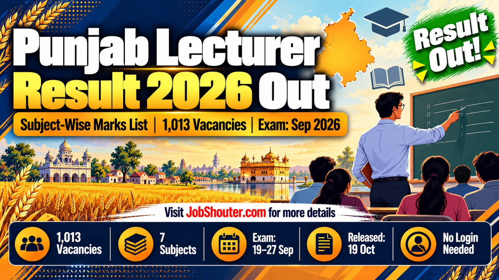 Punjab Lecturer Result 2026 Out - Subject-Wise Marks List PDF - Download Now