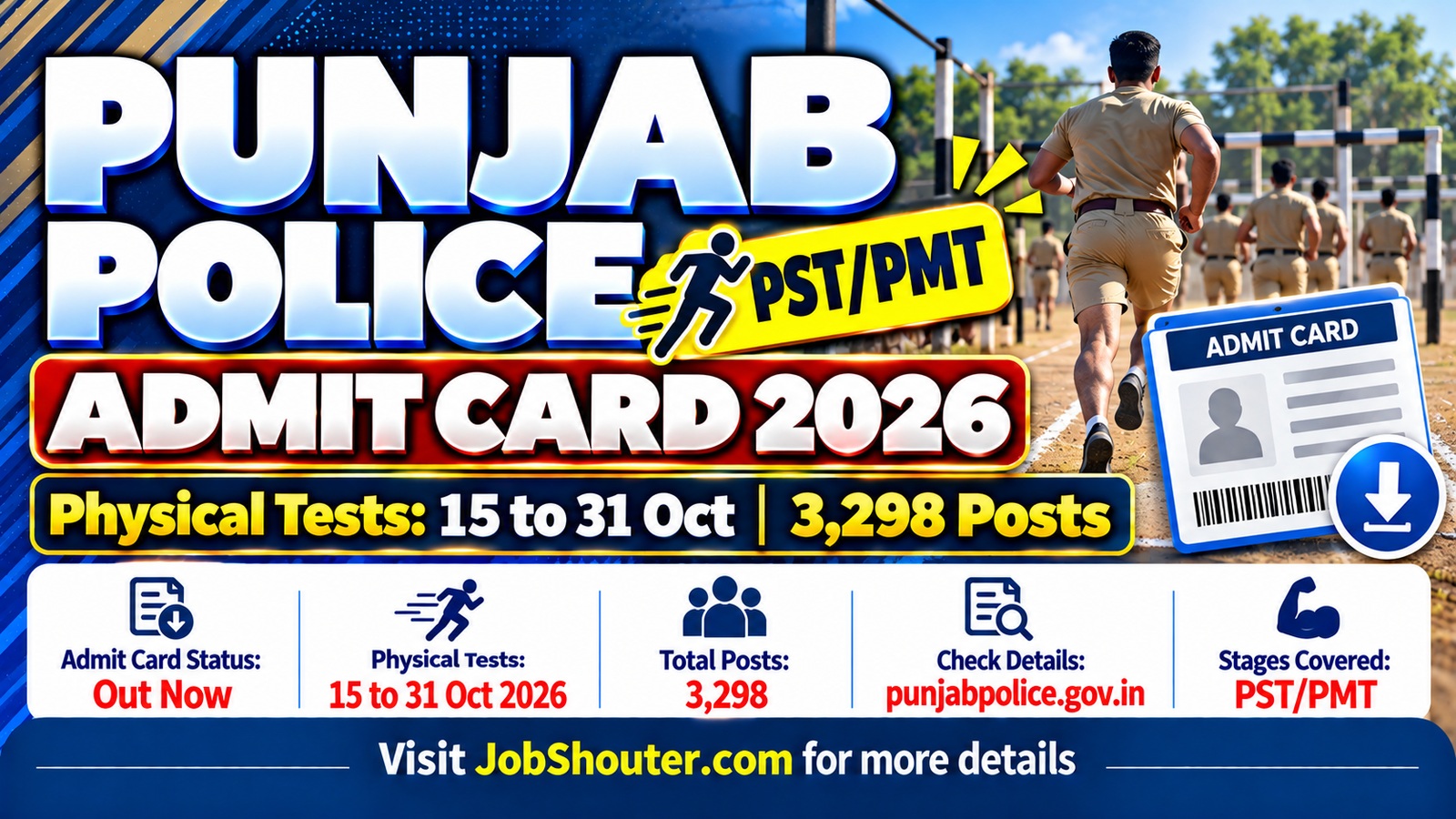 Punjab Police Constable Admit Card 2026 - PSTPMT Out