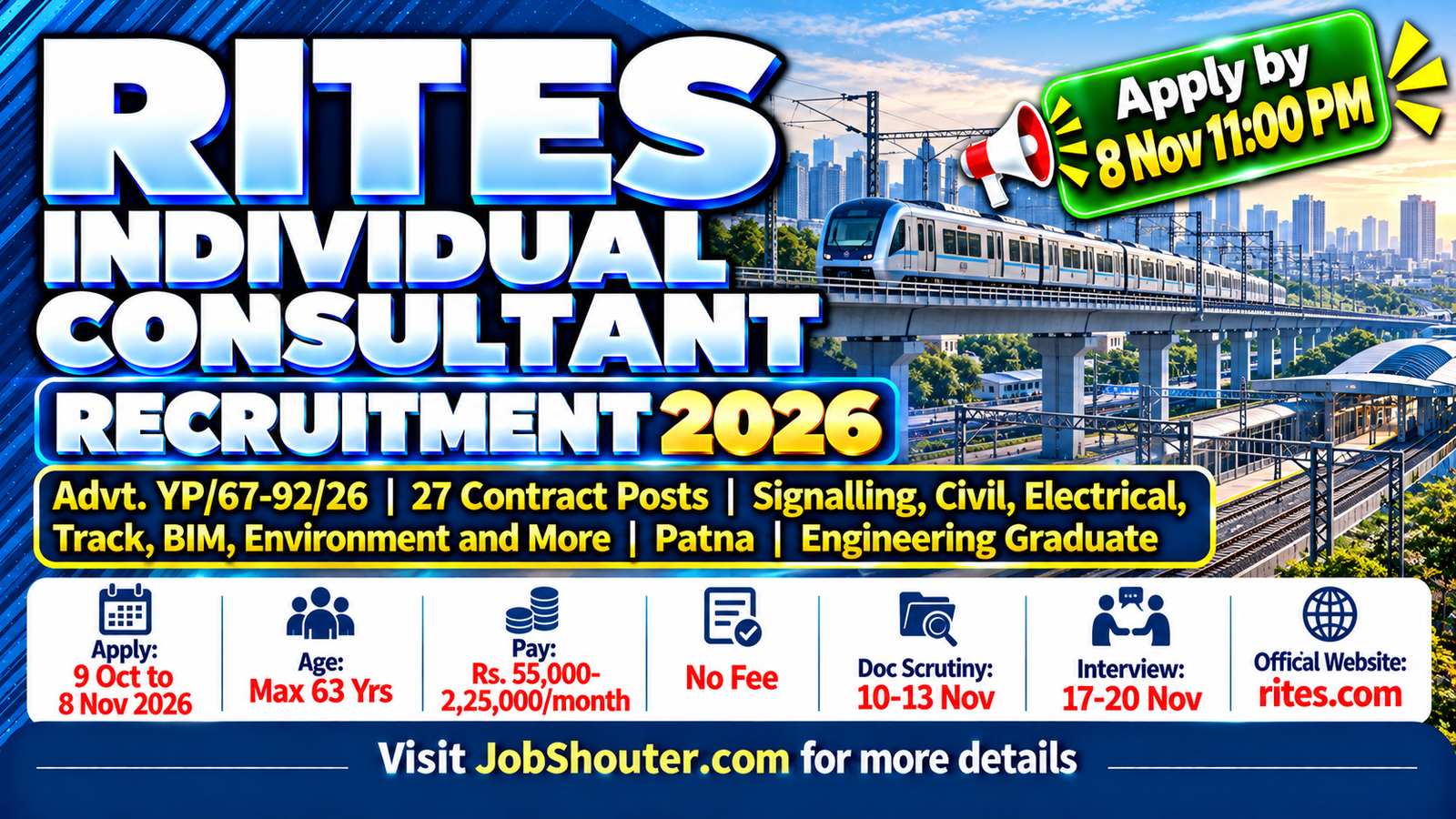 RITES Individual Consultant Recruitment 2026 - Apply for 27 Posts by 8 Nov at rites.com