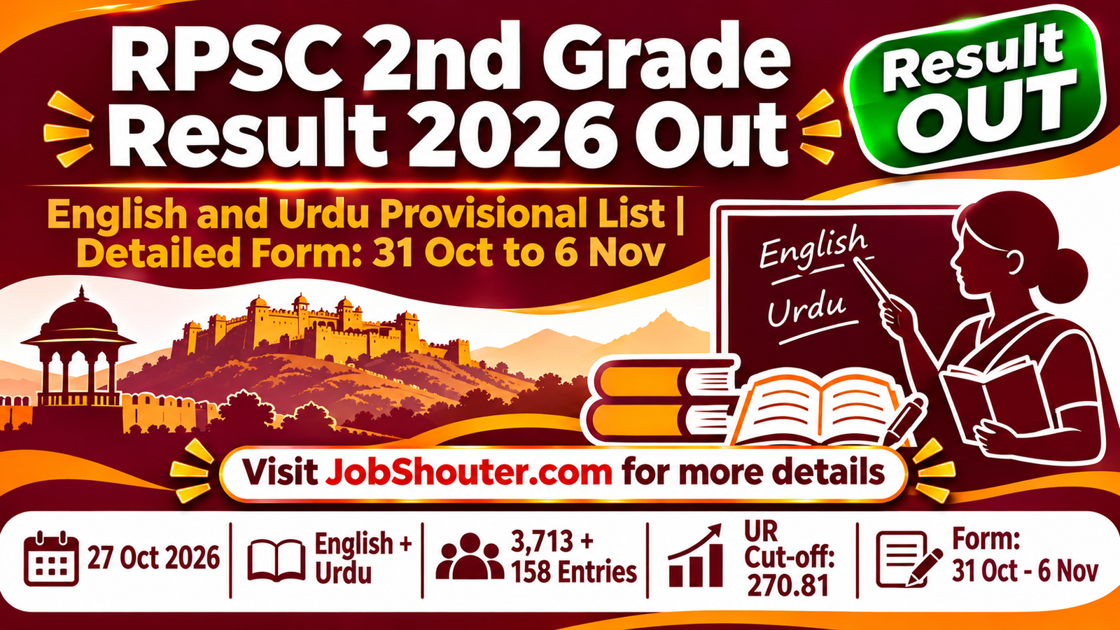 RPSC 2nd Grade Result 2026 - English Urdu List Out - Form by 6 Nov