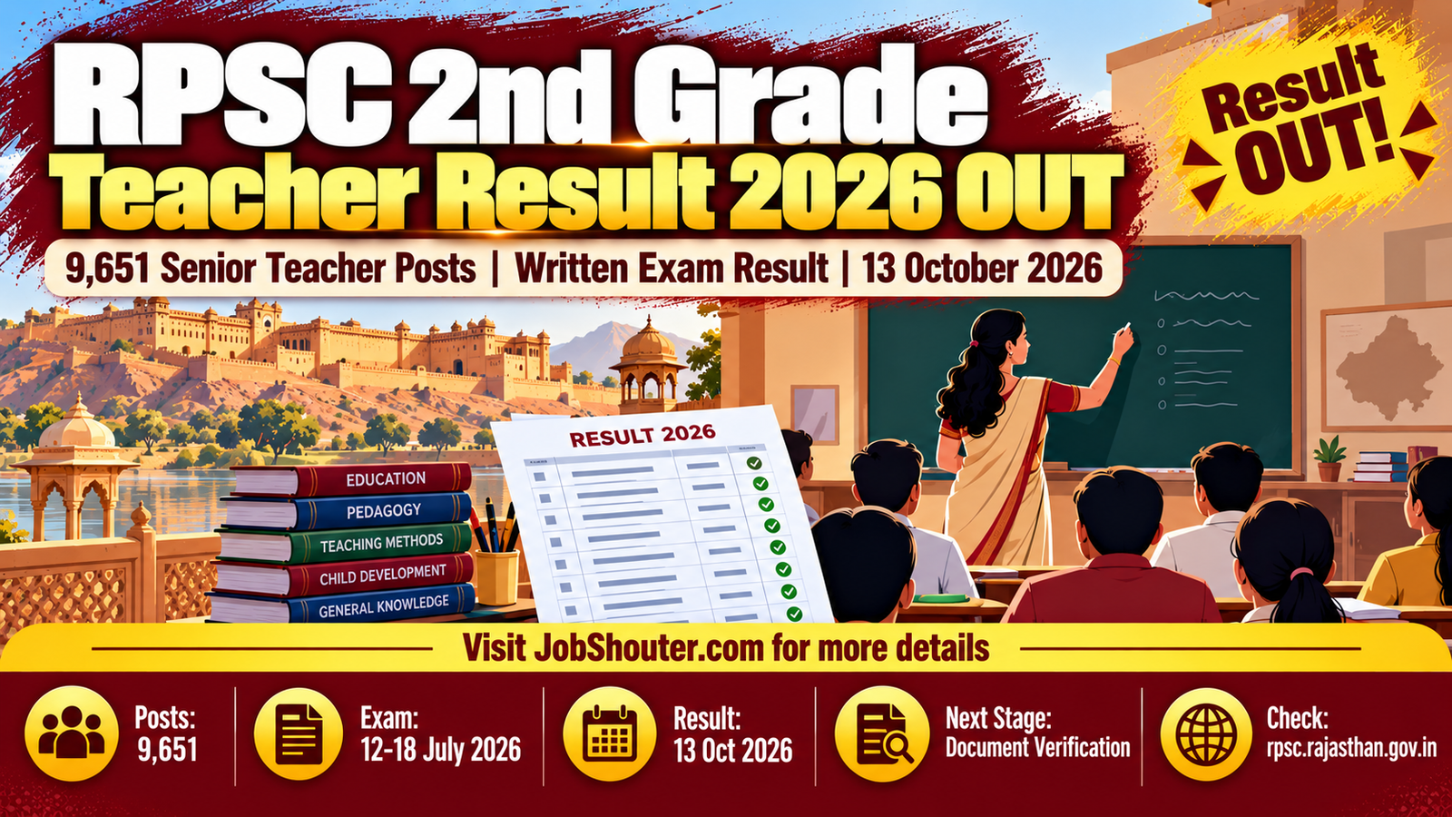 RPSC 2nd Grade Teacher Result 2026 Out - 9651 Posts - 13 Oct