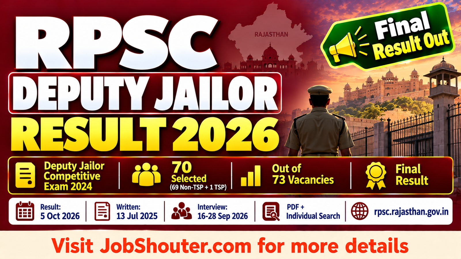 RPSC Deputy Jailor Result 2026 Out - 70 Selected - Download Merit List PDF